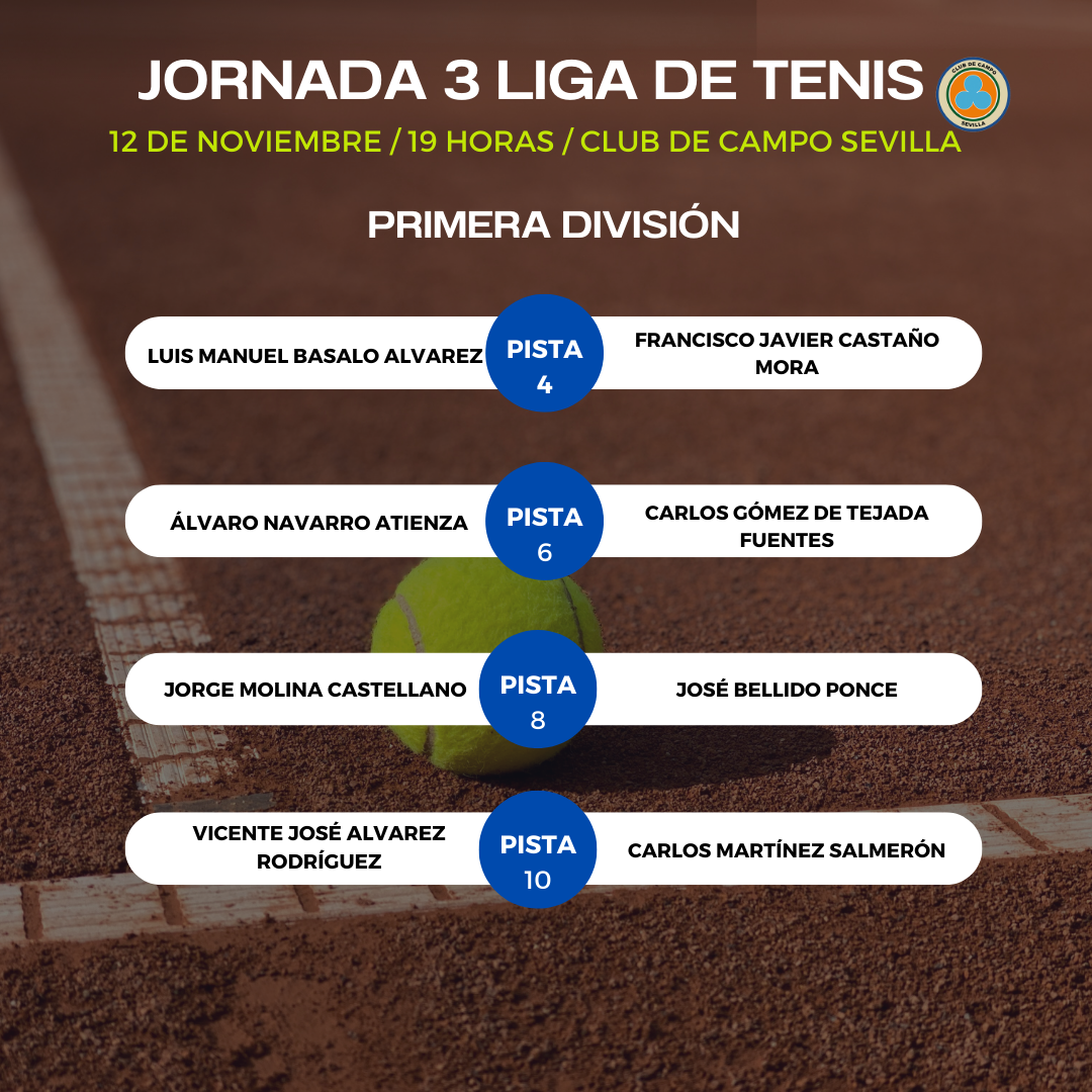 JORNADA 3 LIGA DE TENIS - CLUB SEVILLA